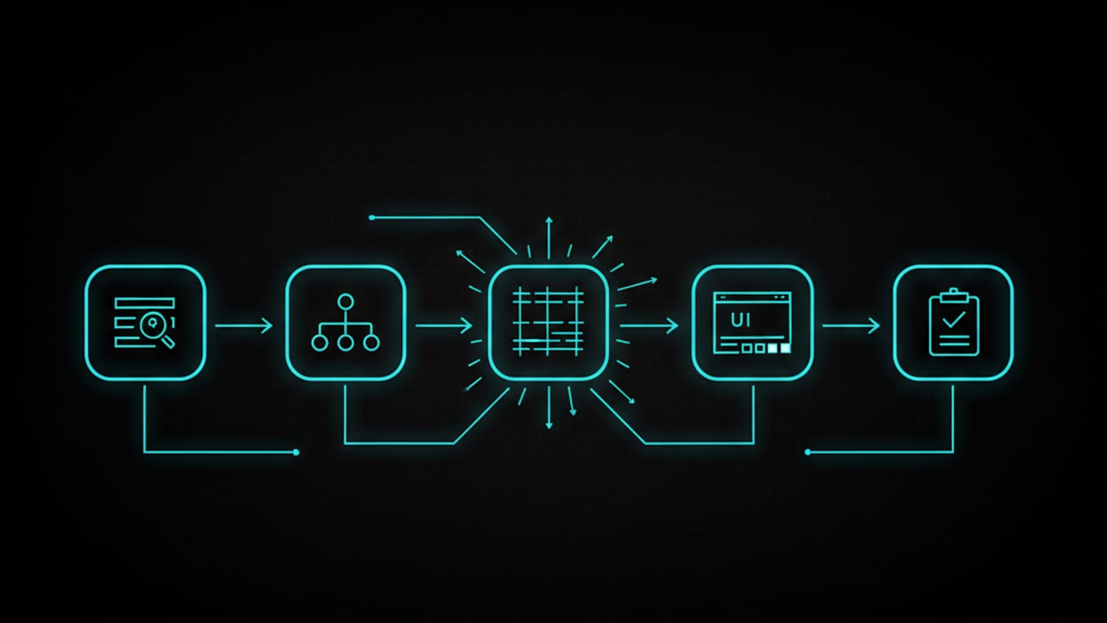Diagram of the five-stage UI/UX design process from research to usability testing